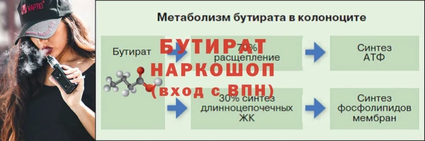 каннабис Навашино